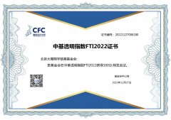 大鸾翔宇慈善基金会再获中基透明指数满分